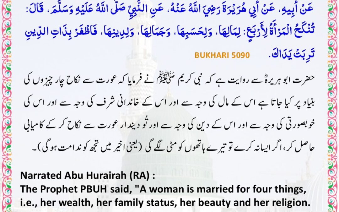 Sahih Bukhari – 5090