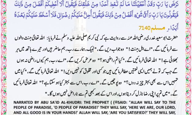 Sahih Muslim – 7140